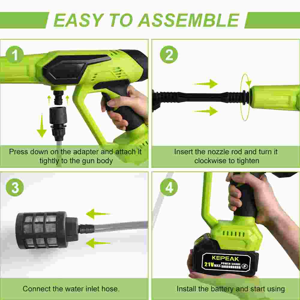 Cordless Pressure Washer 1450 PSI, 21V Portable Handheld Power Washer with 6-in-1 Spray Nozzle and 2 4.0Ah Batteries for Car, Garden, Patio