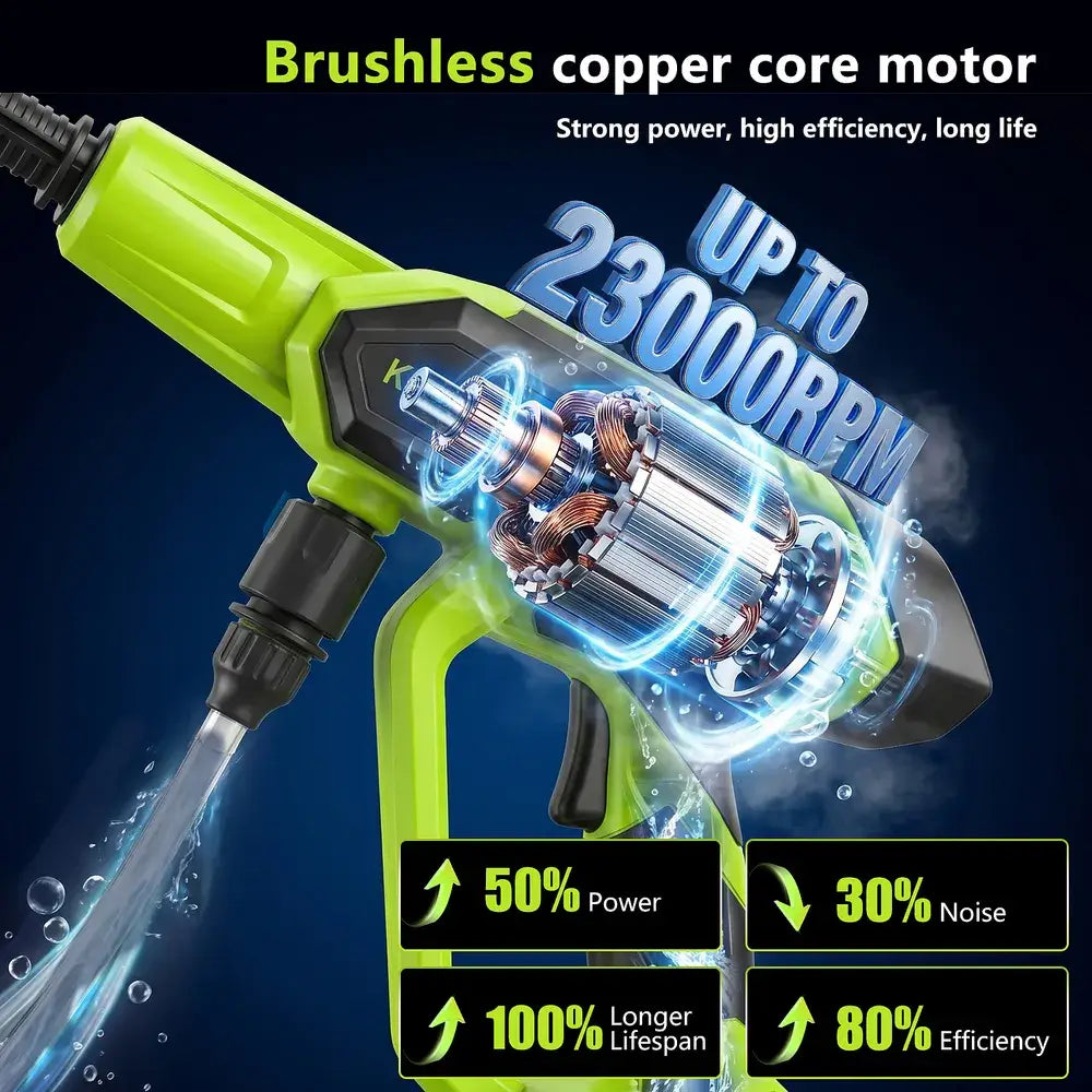 21V Cordless Pressure Washer | 1450 PSI Handheld for Car Garden Patio Cleaning